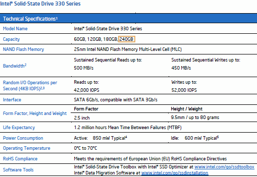 ssd_330