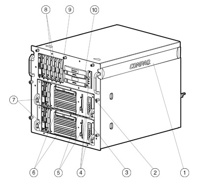 HP ProLiant CL1850